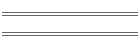 Das sind wir...